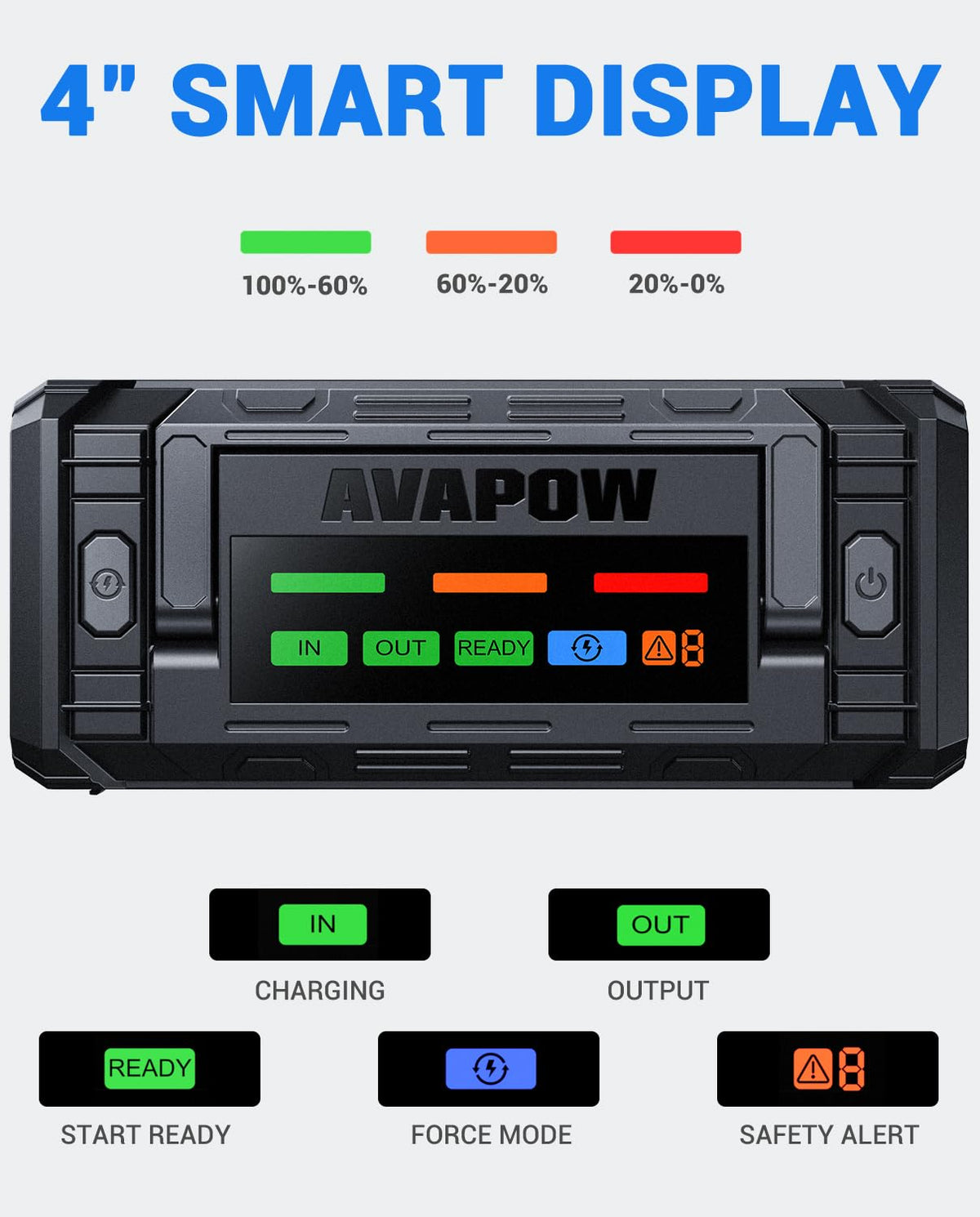 10000A Portable Battery Jumper Starter with 4" HD Display F7517