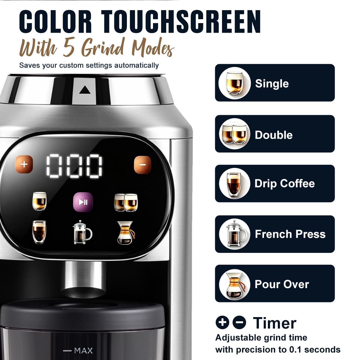 Electric Burr Coffee Grinder 48 Grind Settings M356764