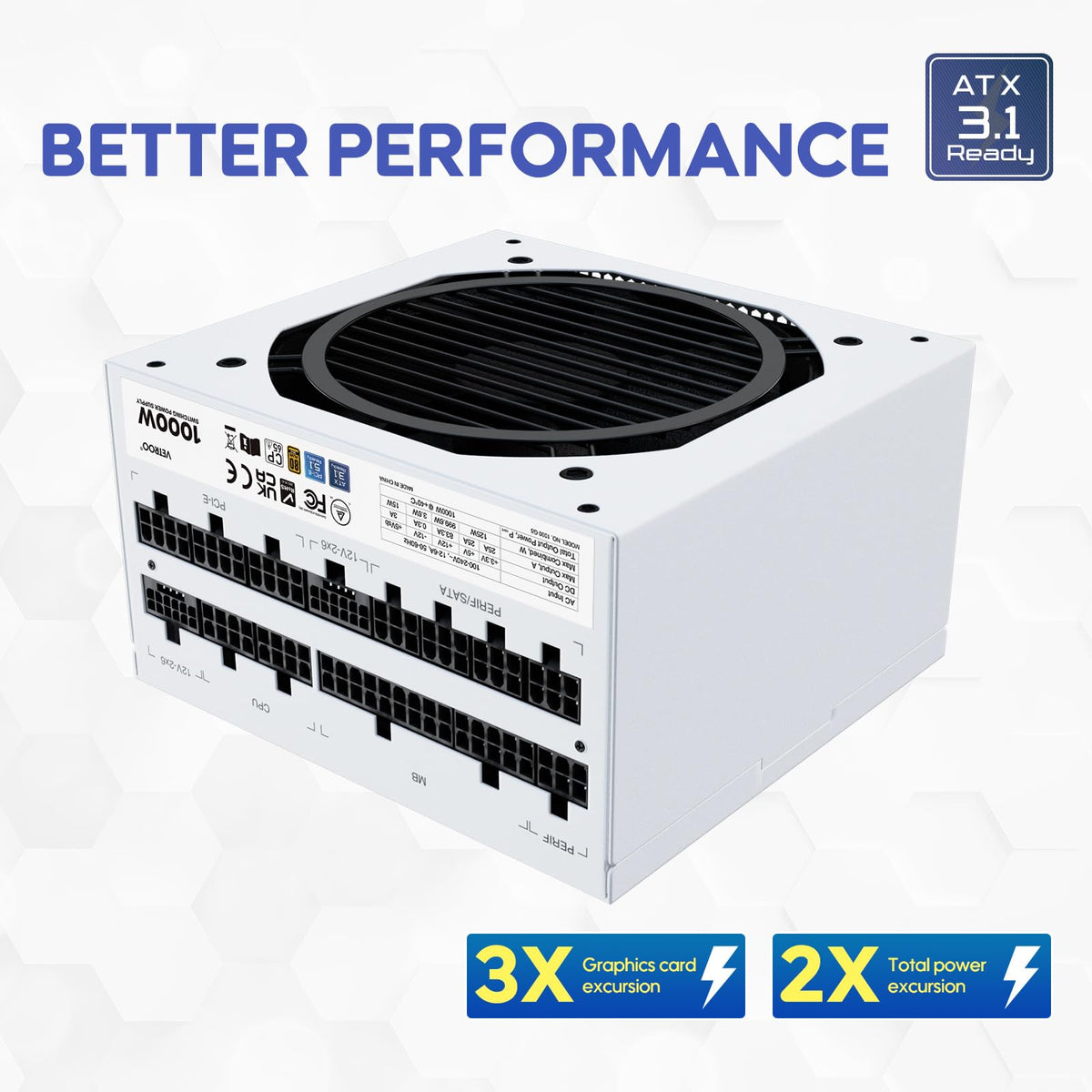 1000W White Power Supply I288