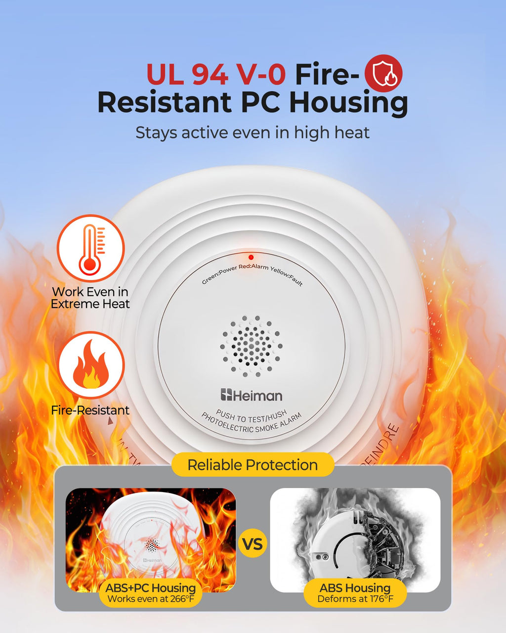 Smoke Detector 10-Year Sealed Battery Powered 3-Pack R39479