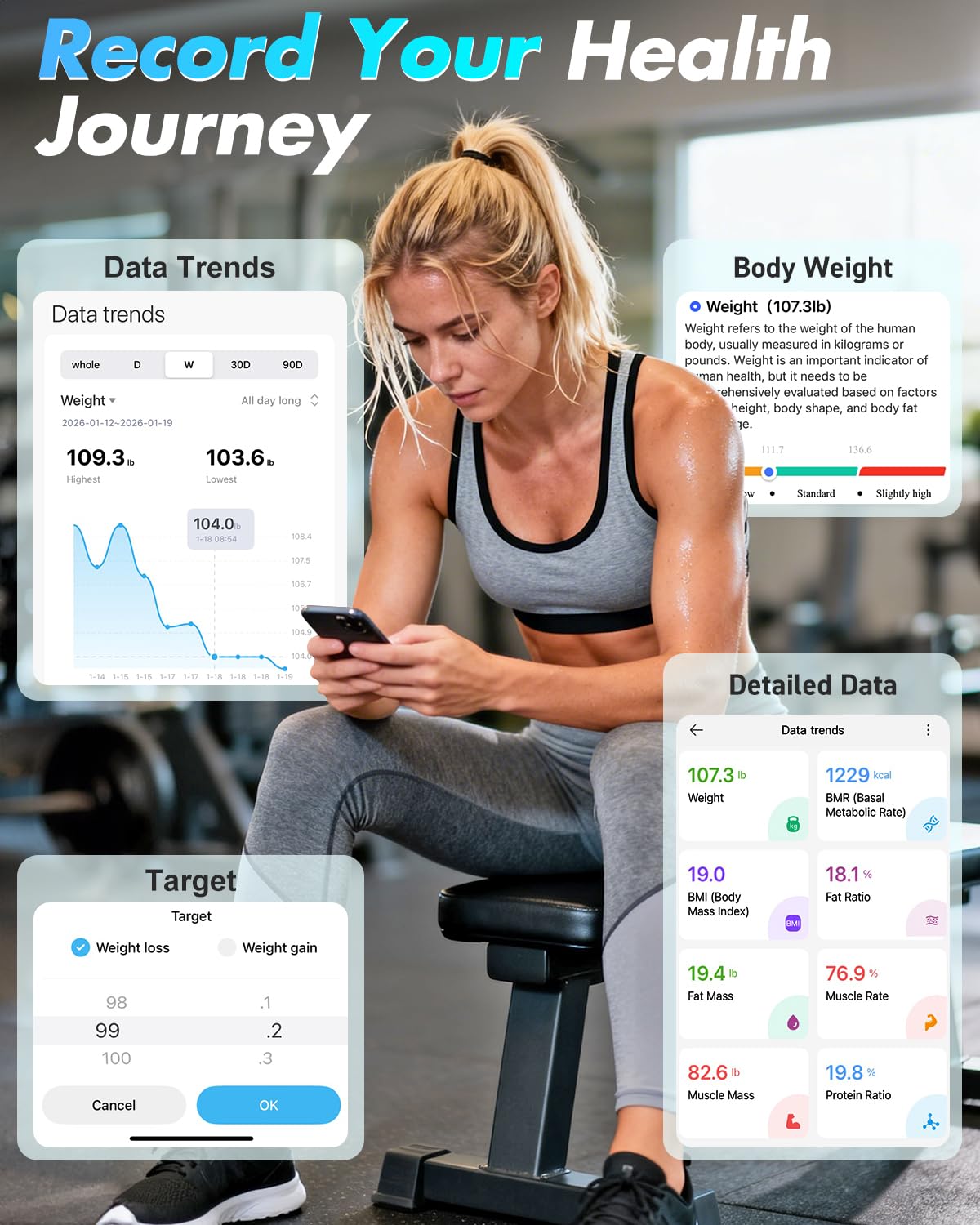 Body Weight Body Fat & BMI Scale R75824