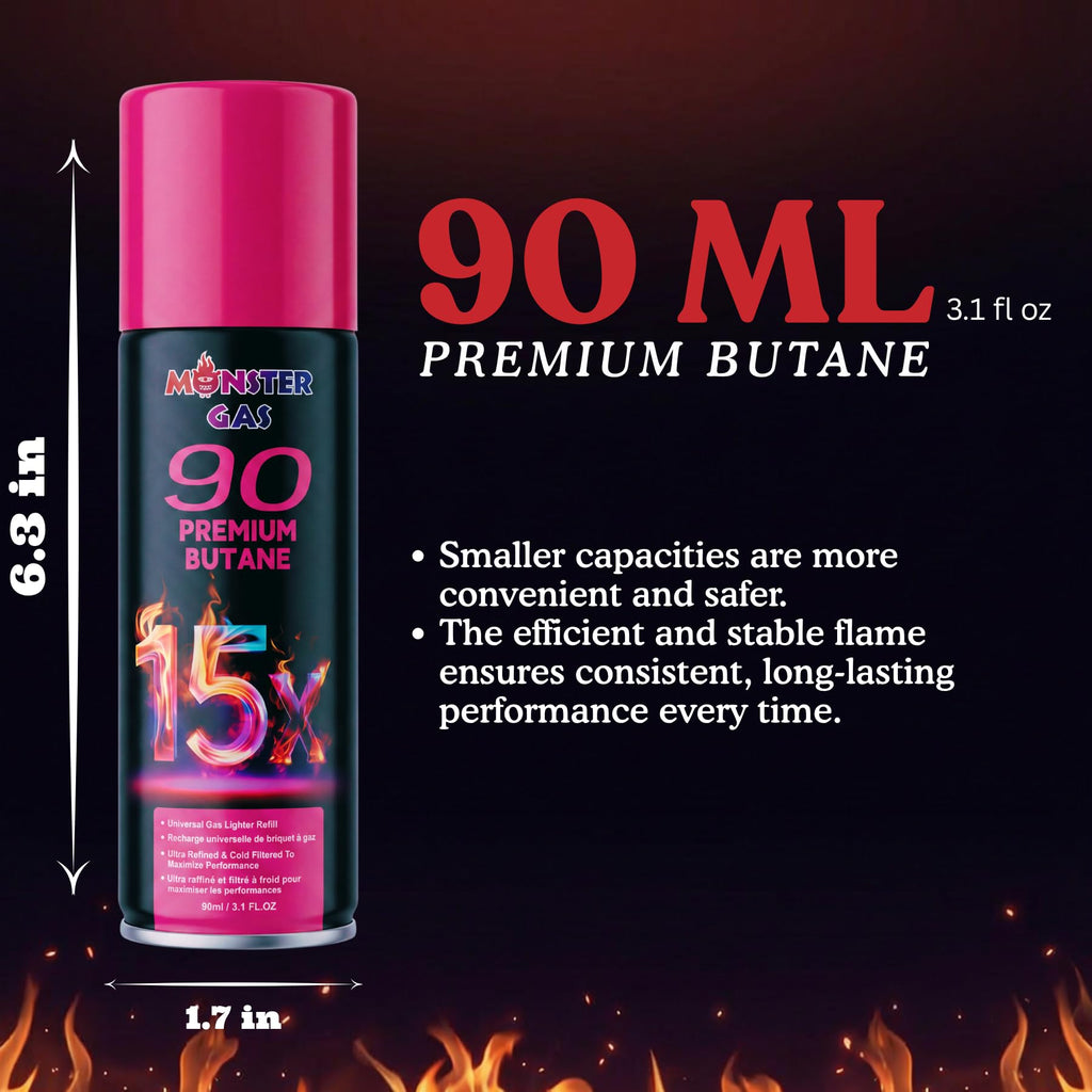 15x Ultra-Pure Butane Fuel Canisters 90ml S6900