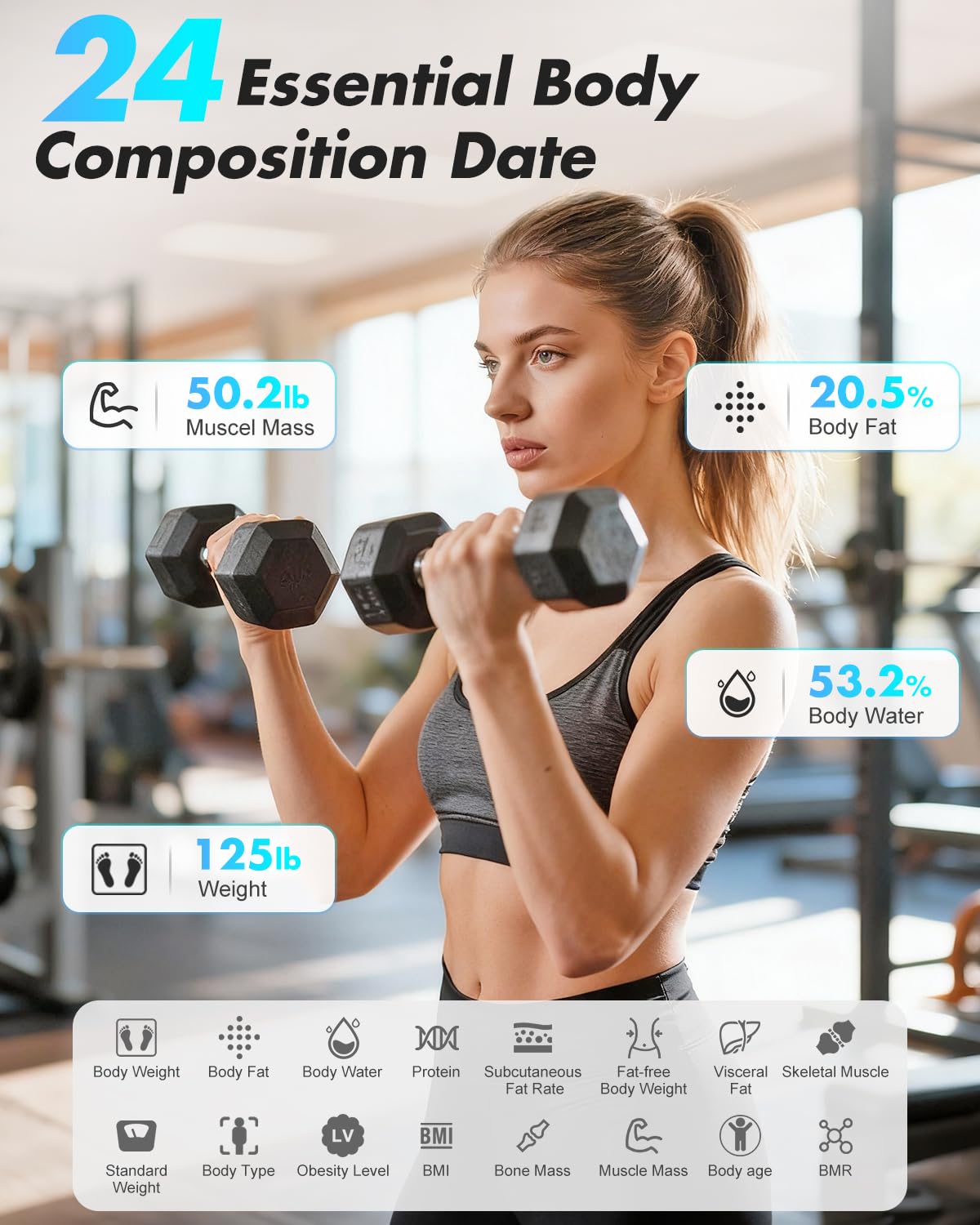 Body Weight Body Fat & BMI Scale R75824