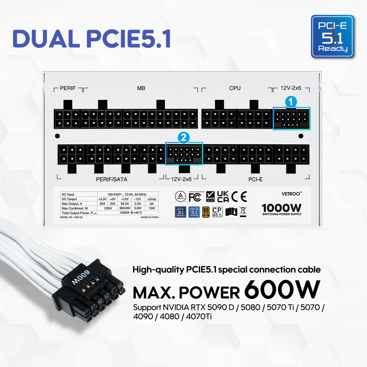 1000W White Power Supply I288