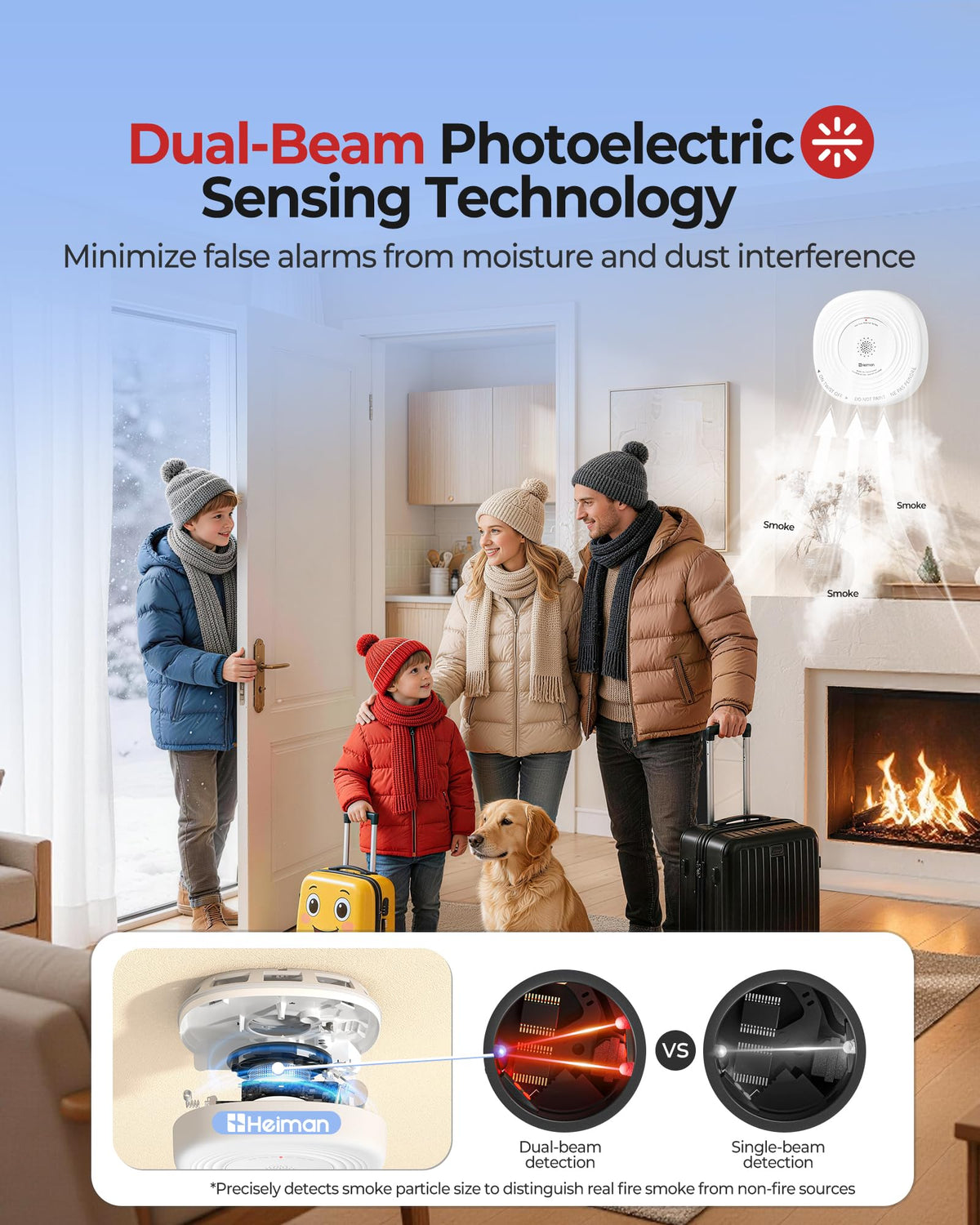 Smoke Detector 10-Year Sealed Battery Powered 3-Pack R39479