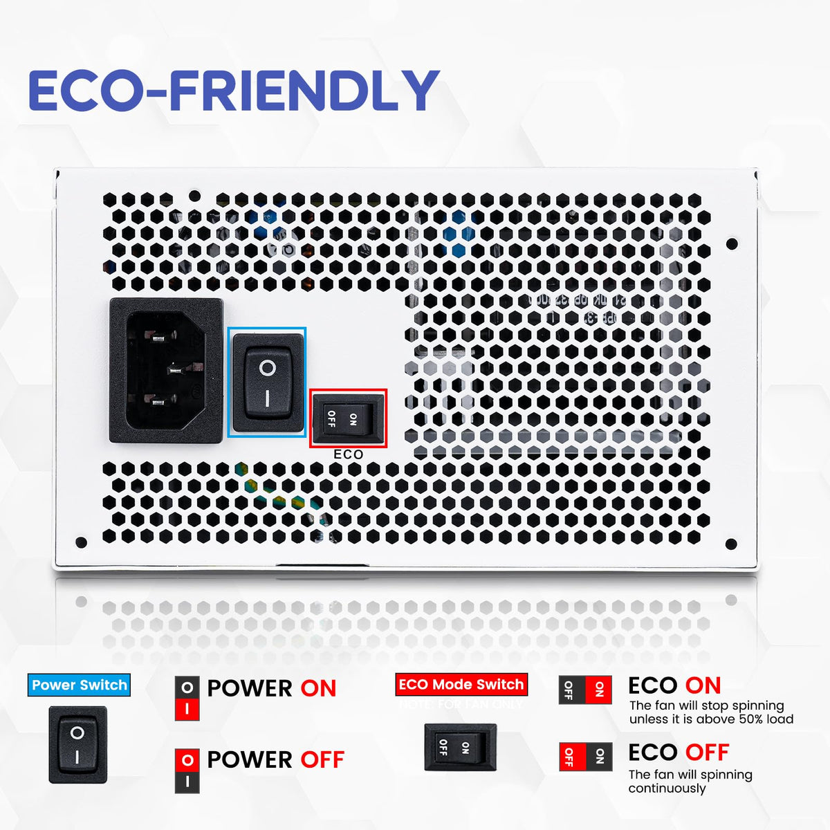 1000W White Power Supply I288