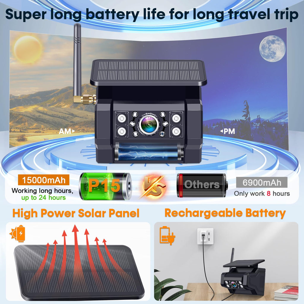 1080P HD Wireless Backup Camera Y88784