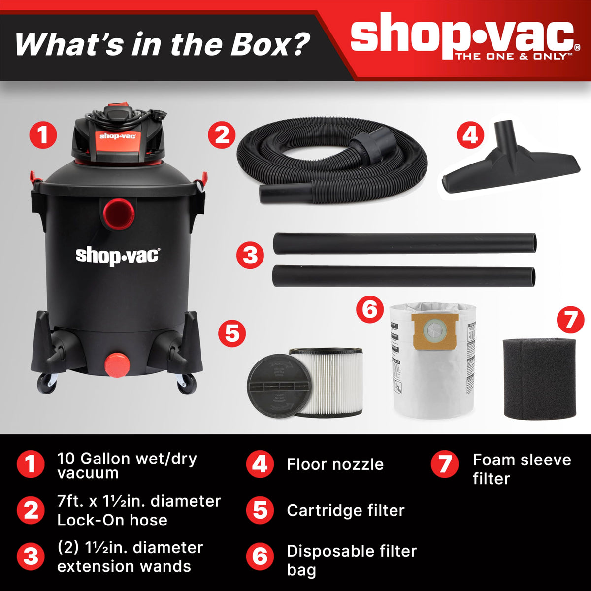 10 Gallon 4.5 Peak HP Wet/Dry Vacuum with Blower H2030
