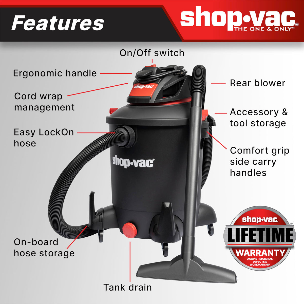 10 Gallon 4.5 Peak HP Wet/Dry Vacuum with Blower H2030