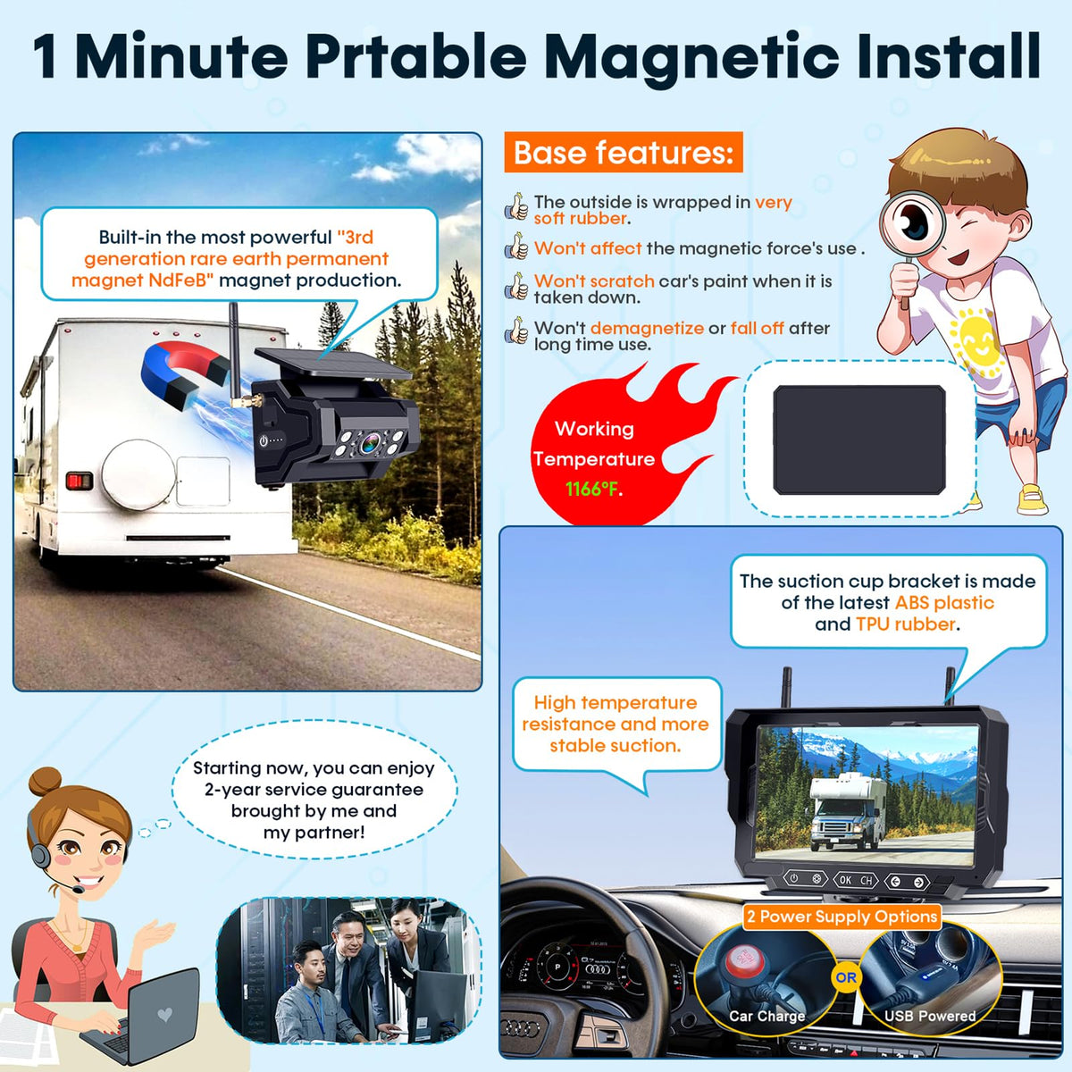 1080P HD Wireless Backup Camera Y88784