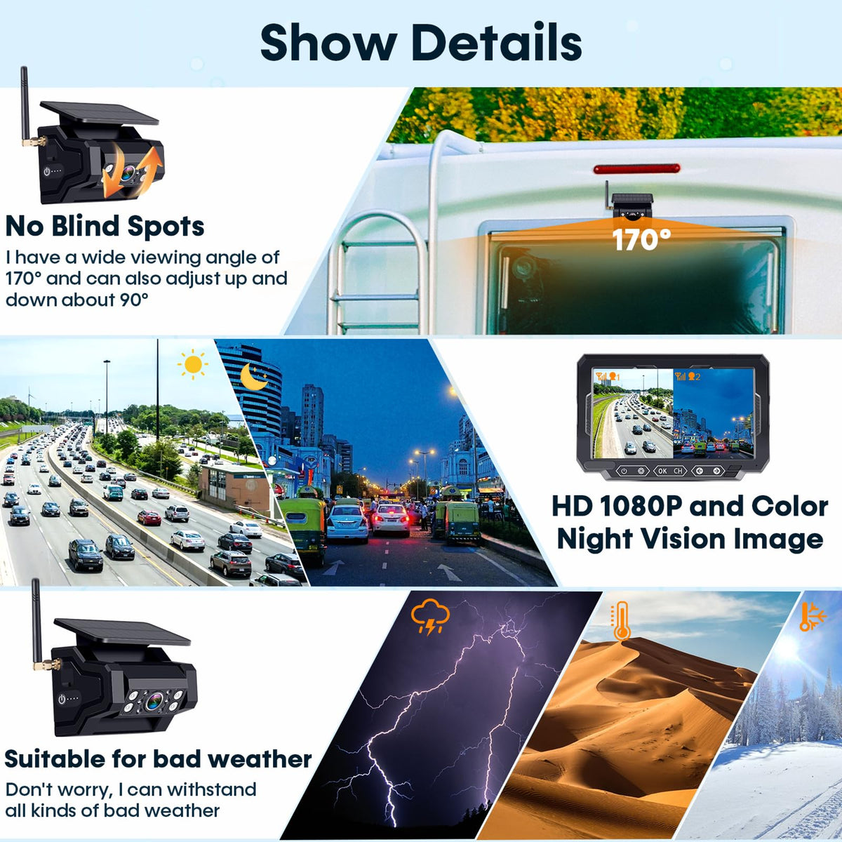 1080P HD Wireless Backup Camera Y88784
