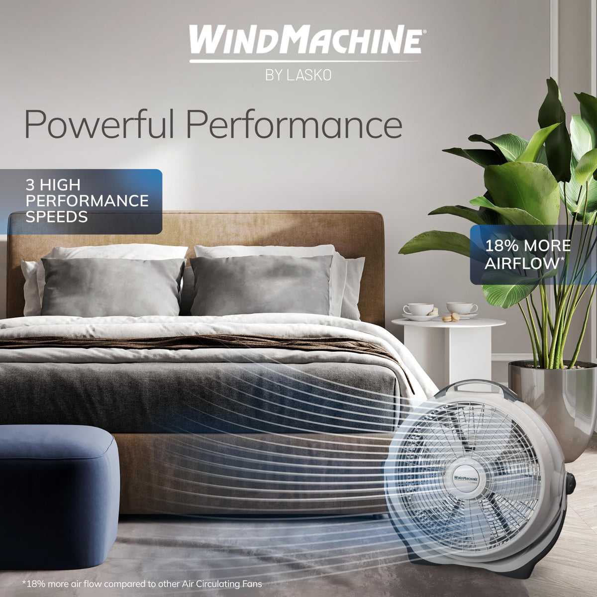 20" Air Circulator Fan D5613
